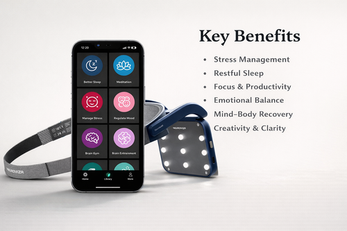 NeuroVIZR Brain Wellness & Relaxation Device (Blue)